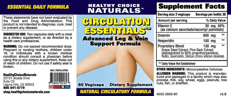 Circulation Essentials